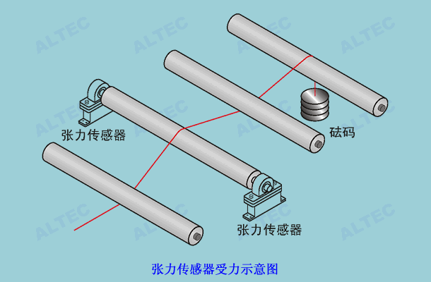 标定