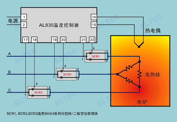 AL808系列温度控制器典型应用 diagram