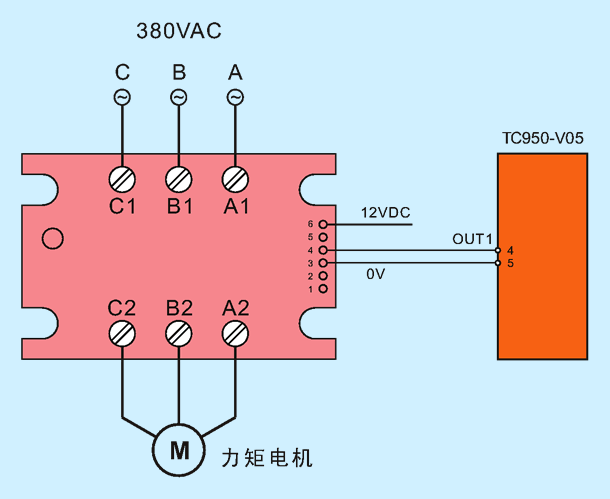 TC950-V05 控制三相力矩电机接线