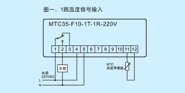 MTC35 F10 wiring