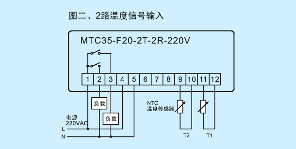 MTC35 F20 wiring
