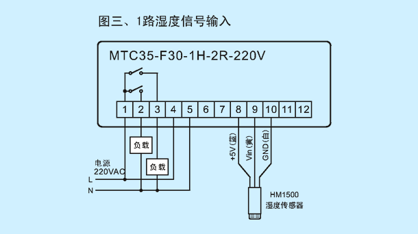 MTC35 F30 wiring