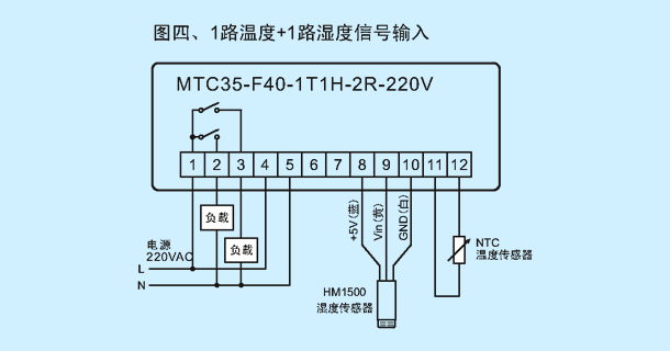 MTC35 F40 wiring