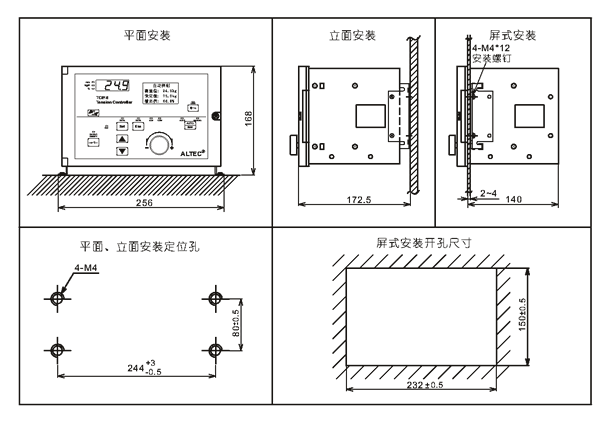TC818 mounting dimensions