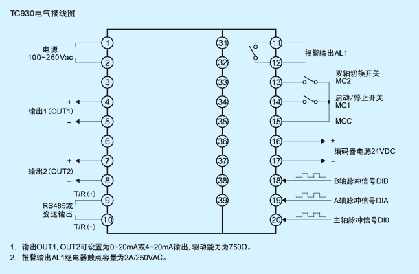 TC930 electrical wiring